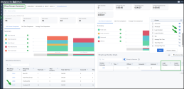 Screenshot of the 8x8 Analytics for Work Ring Groups Summary dashboard showing call metrics, Ring Group performance charts, and member details. The Customize table panel on the right is open, with Login Duration and Logout Duration columns highlighted and enabled