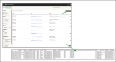 Administrator generating an audit events report in 8x8 Admin Console with Platform filter and custom date applied