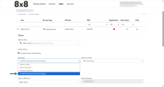 Teams Calling Policy setting in Admin Console with Prohibit Voicemail & Call Forwarding selected